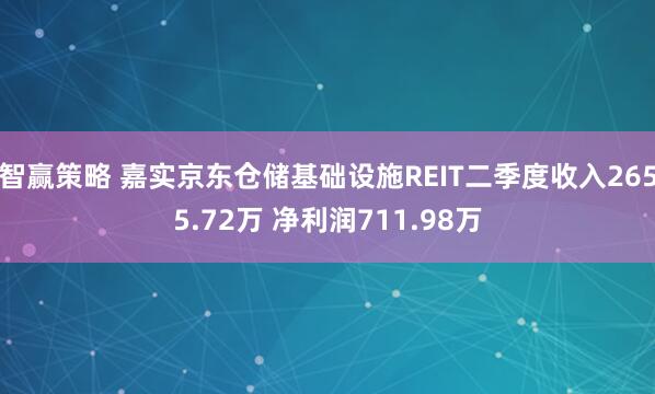 智赢策略 嘉实京东仓储基础设施REIT二季度收入2655.72万 净利润711.98万
