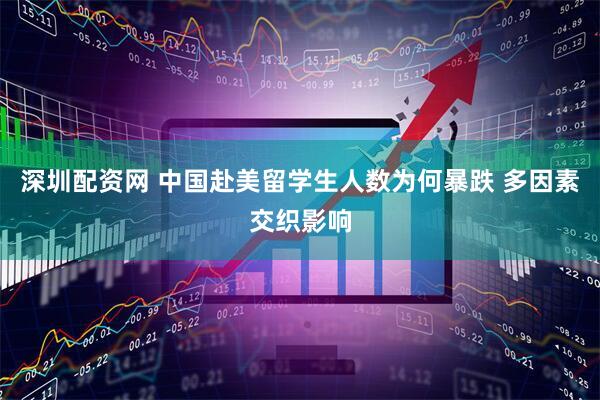 深圳配资网 中国赴美留学生人数为何暴跌 多因素交织影响