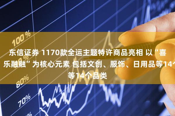 东信证券 1170款全运主题特许商品亮相 以“喜洋洋、乐融融”为核心元素 包括文创、服饰、日用品等14个品类